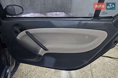 Купе Smart Fortwo 2006 в 
