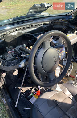 Купе Smart Fortwo 2002 в 