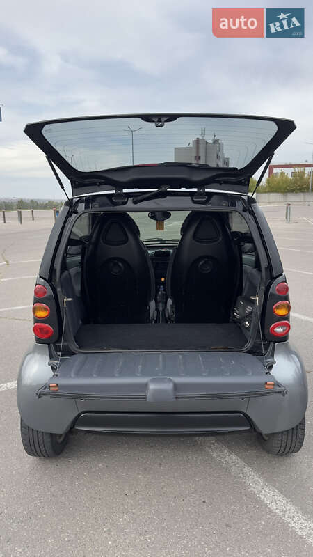 Купе Smart Fortwo 2002 в Харькове