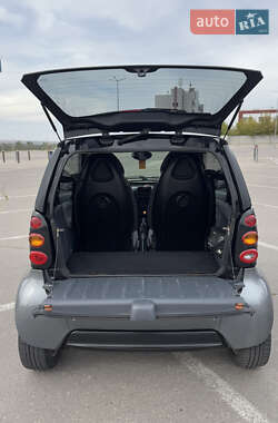 Купе Smart Fortwo 2002 в 