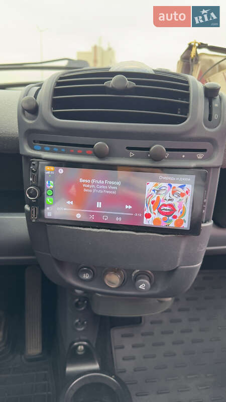 Купе Smart Fortwo 2002 в Харькове