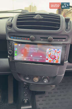 Купе Smart Fortwo 2002 в 