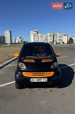 Купе Smart Fortwo 2000 в 