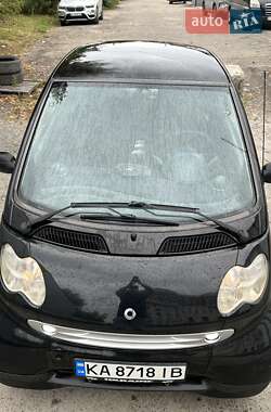 Купе Smart Fortwo 2004 в 