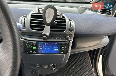Купе Smart Fortwo 2004 в 