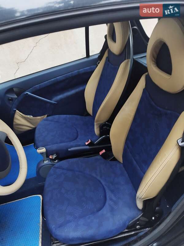 Купе Smart Fortwo 1999 в Одессе фото 5 Купе Smart Fortwo 1999 в Одессе