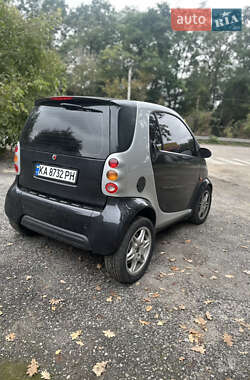 Купе Smart Fortwo 2000 в 