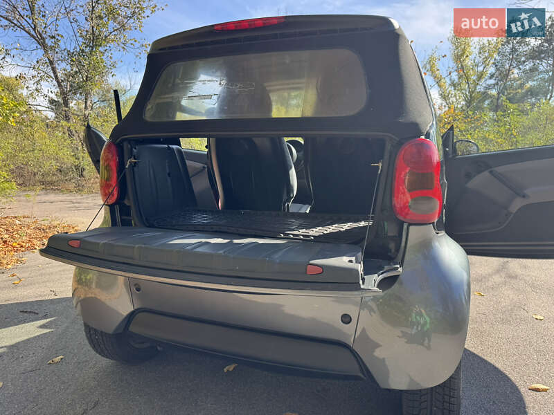Кабриолет Smart Fortwo 2003 в Днепре фото 14 Кабриолет Smart Fortwo 2003 в Днепре
