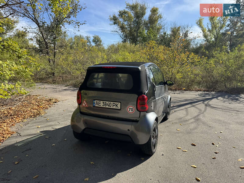 Кабриолет Smart Fortwo 2003 в Днепре фото 22 Кабриолет Smart Fortwo 2003 в Днепре