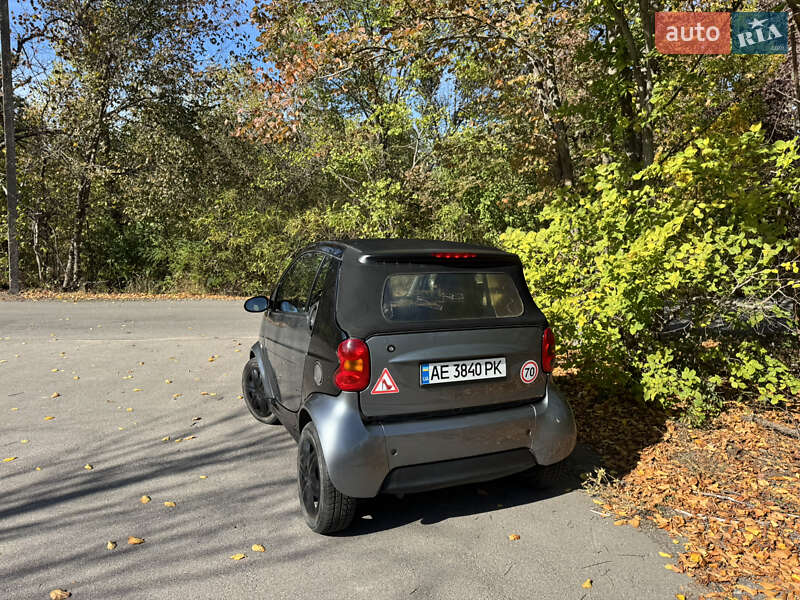 Кабриолет Smart Fortwo 2003 в Днепре фото 42 Кабриолет Smart Fortwo 2003 в Днепре