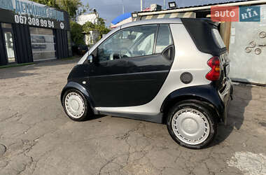 Кабриолет Smart Fortwo 2000 в 