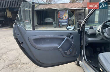 Кабриолет Smart Fortwo 2000 в 