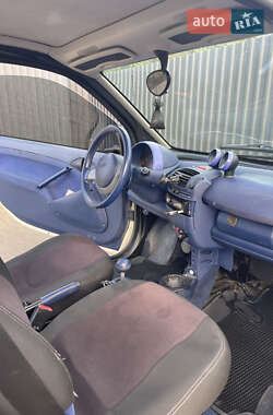 Купе Smart Fortwo 2000 в 