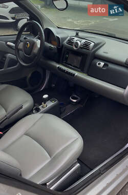 Купе Smart Fortwo 2008 в 