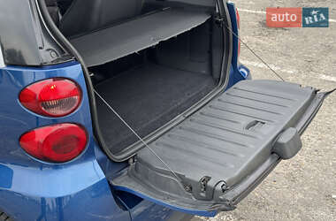 Купе Smart Fortwo 2008 в 
