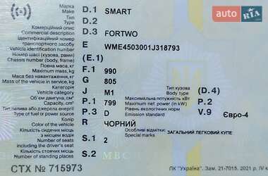 Купе Smart Fortwo 2007 в 