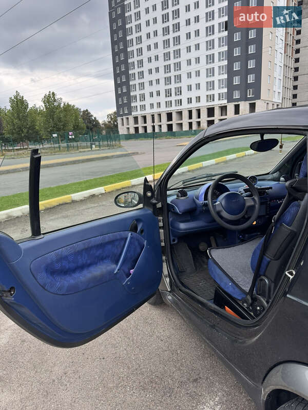 Кабріолет Smart Fortwo 2000 в Бучі