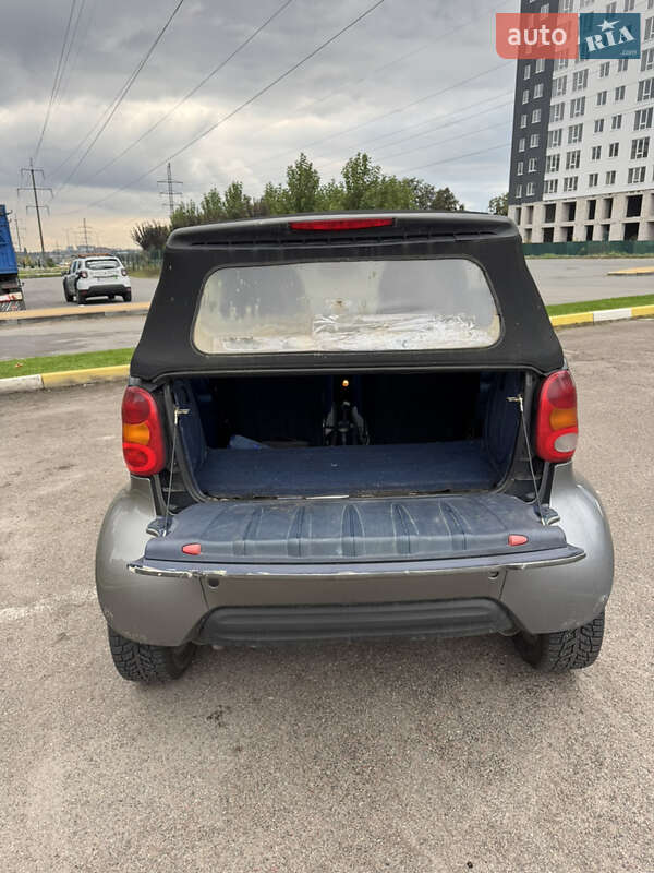 Кабріолет Smart Fortwo 2000 в Бучі