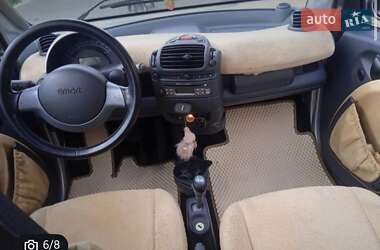 Купе Smart Fortwo 2001 в 