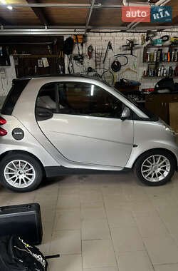 Купе Smart Fortwo 2007 в Кременчуге