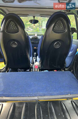 Купе Smart Fortwo 1999 в 