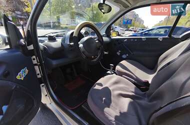 Купе Smart Fortwo 2001 в 
