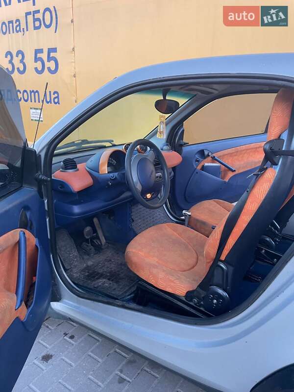 Купе Smart Fortwo 1999 в Новояворовске