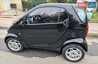 Купе Smart Fortwo 2006 в 