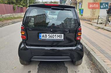 Купе Smart Fortwo 2006 в 
