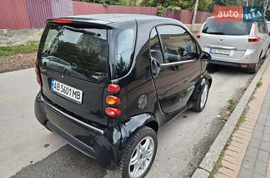 Купе Smart Fortwo 2006 в 