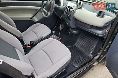 Купе Smart Fortwo 2006 в 