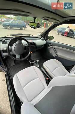 Купе Smart Fortwo 2005 в 