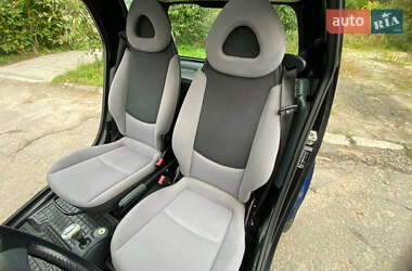 Купе Smart Fortwo 2005 в 