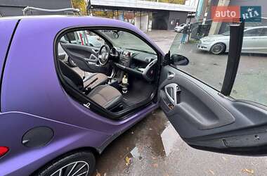 Купе Smart Fortwo 2007 в 