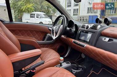 Купе Smart Fortwo 2014 в 