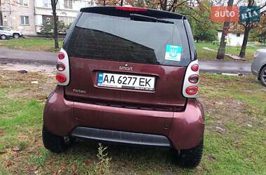 Купе Smart Fortwo 2005 в 
