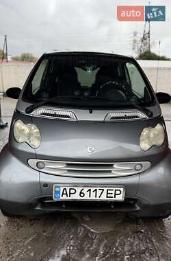 Купе Smart Fortwo 2004 в Києві