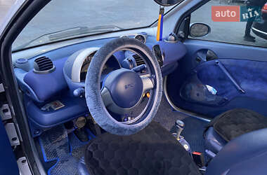 Купе Smart Fortwo 2000 в  фото 8 Купе Smart Fortwo 2000 в