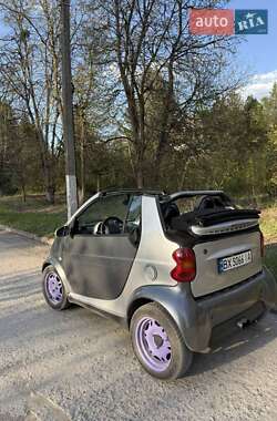 Кабриолет Smart Fortwo 2002 в 