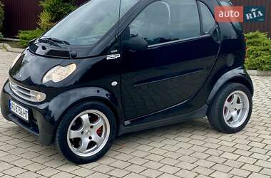 Купе Smart Fortwo 2003 в 