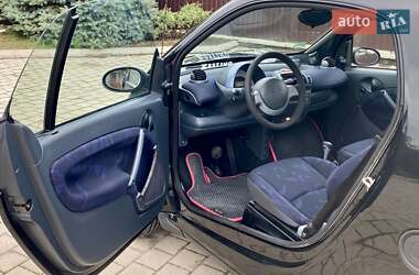 Купе Smart Fortwo 2003 в 