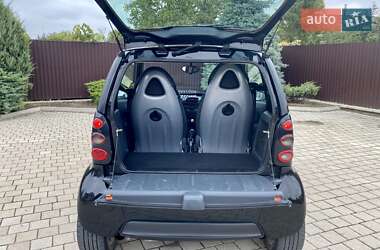 Купе Smart Fortwo 2003 в 
