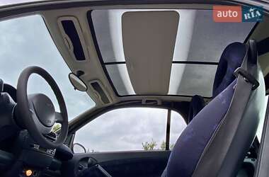Купе Smart Fortwo 2003 в 