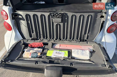 Купе Smart Fortwo 2012 в 