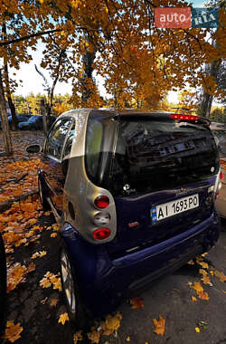 Купе Smart Fortwo 2001 в 