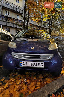 Купе Smart Fortwo 2001 в 
