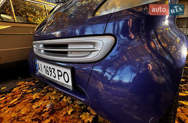 Купе Smart Fortwo 2001 в 
