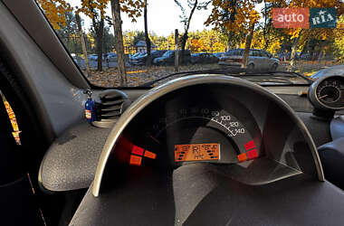 Купе Smart Fortwo 2001 в 