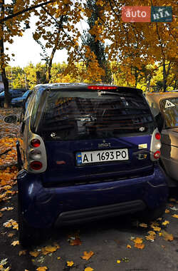 Купе Smart Fortwo 2001 в 