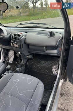 Купе Smart Fortwo 2002 в 